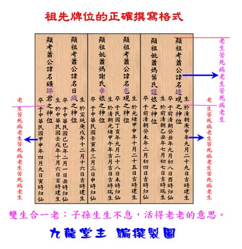 祖先牌位堂號|歷代祖先牌位書寫指南：完整教學，避免犯錯，尊重傳。